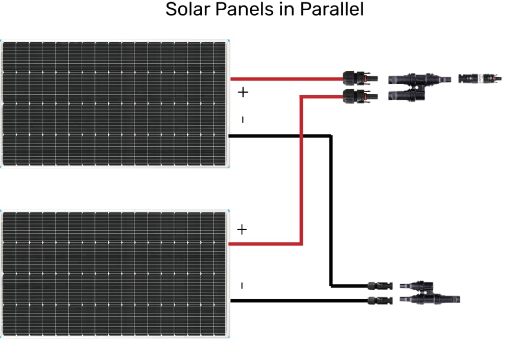 Series Vs. Parallel