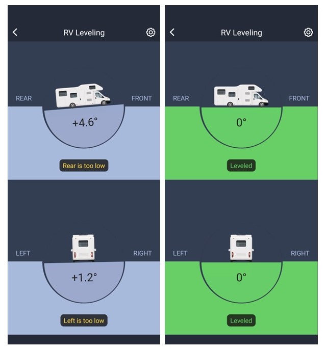 how rv leveling works