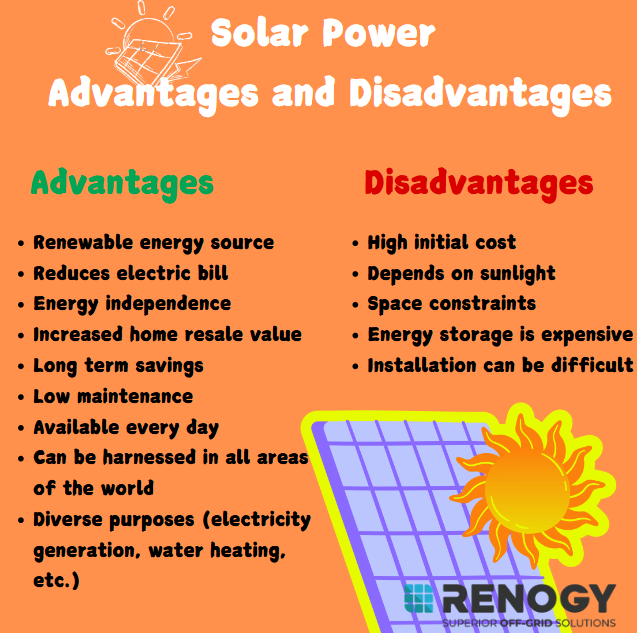 Pros and cons of solar energy