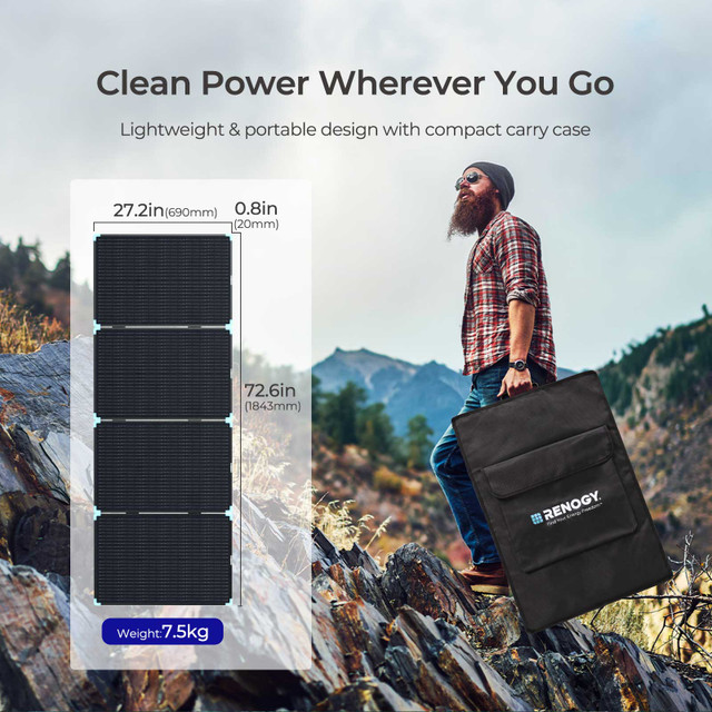 renogy portable solar panels