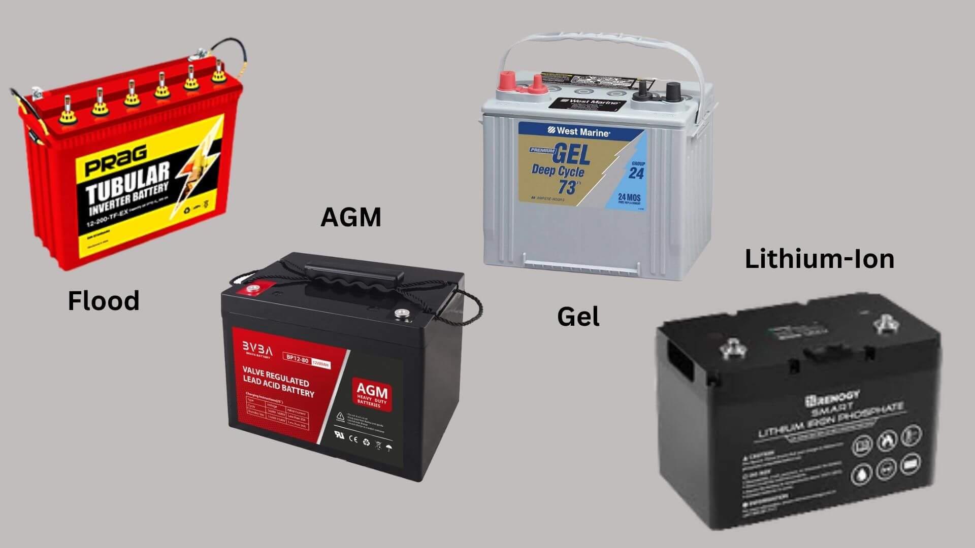 types of 12 volt car battery