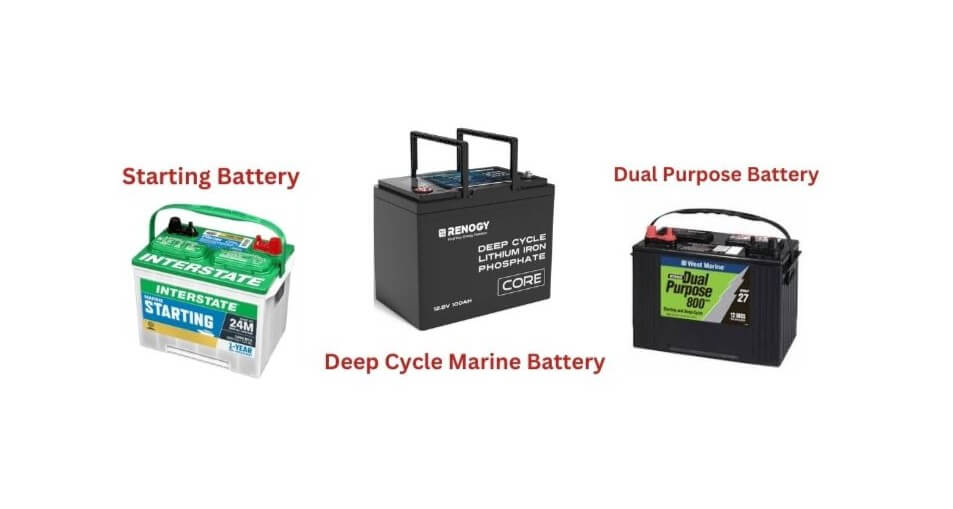types of marine battery