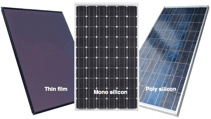 types of solar modules