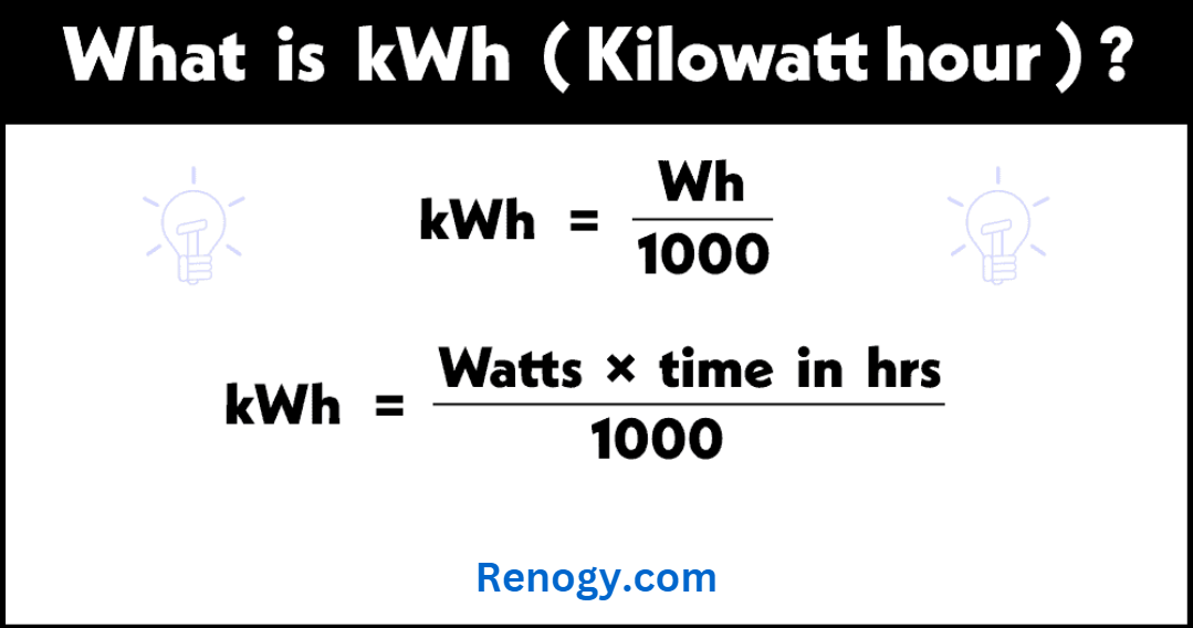 kWh to MWh Guide: How to Convert Kilowatt-Hours to Megawatt-Hours ...