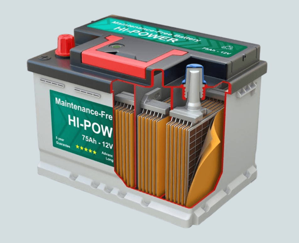 What is Lead Acid battery